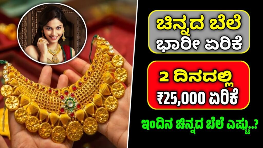Gold Rate Today