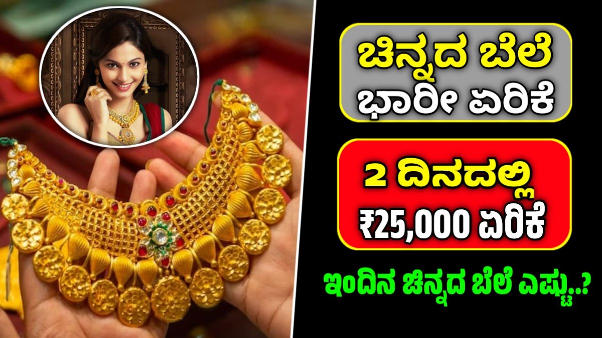 Gold Rate Today