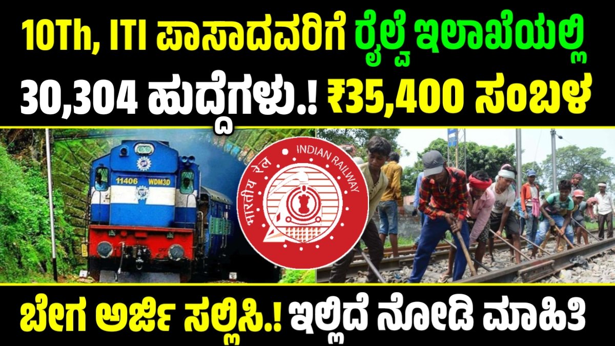 RRB Recruitment 2025